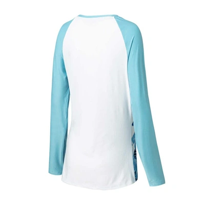 Shop Concepts Sport Carolina Blue North Carolina Tar Heels Tinsel Ugly Sweater Long Sleeve T-shirt & Pant In Light Blue