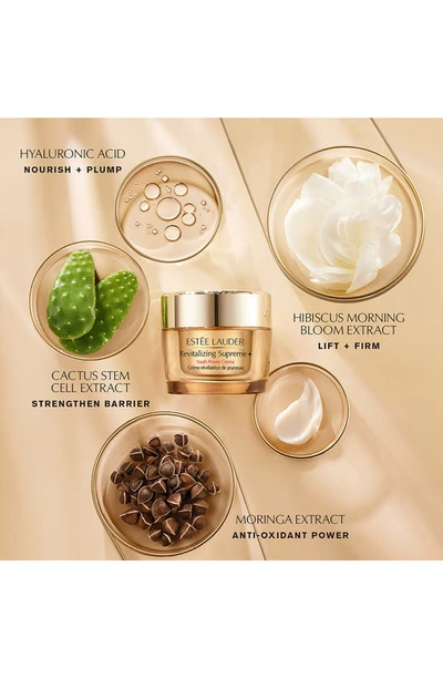 Estée Lauder Nightly Renewal Set