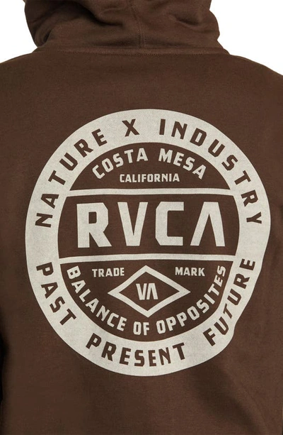 Shop Rvca Standard Issue Zip Hoodie In Chocolate