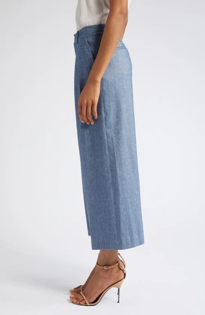 Alice And Olivia Pompey High Waist Culottes In Dark Chambray