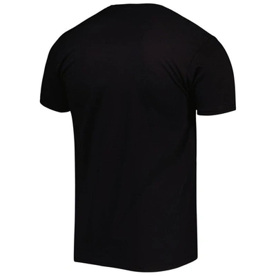 Shop Mitchell & Ness Black Charlotte Fc Blackout T-shirt