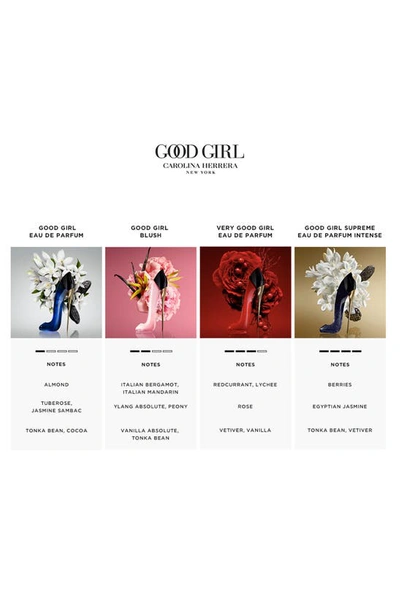 Carolina Herrera Good Girl Eau De Parfum 50ml