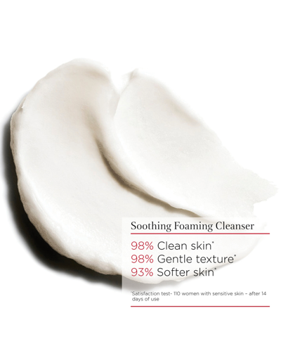 Shop Clarins 2-pc. Soothing Cleansing Skincare Set In No Color