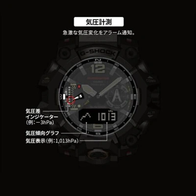 Pre-owned Casio G-shock Gwg-b1000-1a Tough Watch Mudmaster Master Of Japan Made Gwgb1000