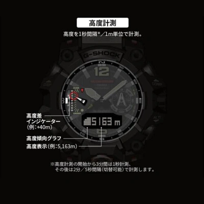 Pre-owned Casio G-shock Gwg-b1000-1a Tough Watch Mudmaster Master Of Japan Made Gwgb1000