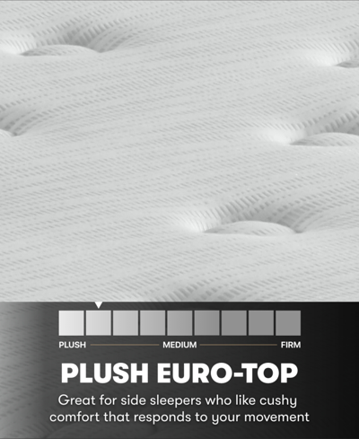 Shop Beautyrest Br800 12" Plush Euro Top Mattress- California King In No Color