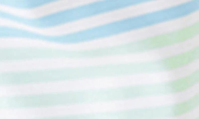 Ruggedbutts Kids' Stripe Swim Trunks In Blue Green Multi