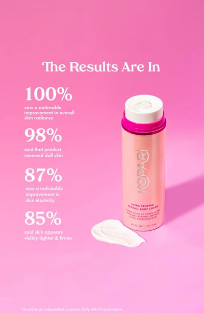 Kopari Ultra Renewal Retinol Body Cream