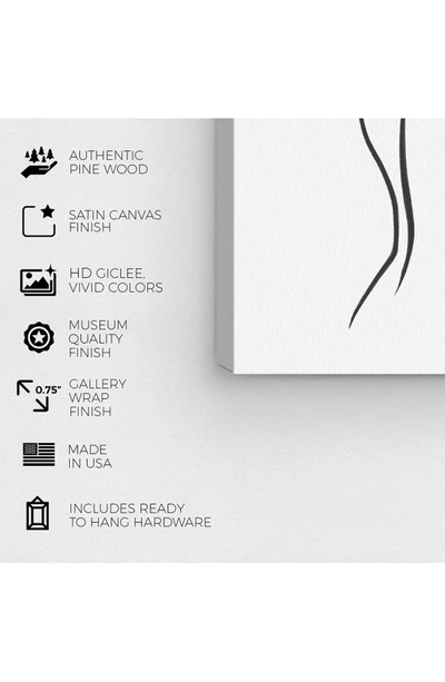 Wynwood Studio Figurative Woman Vi Canvas Wall Art In Black