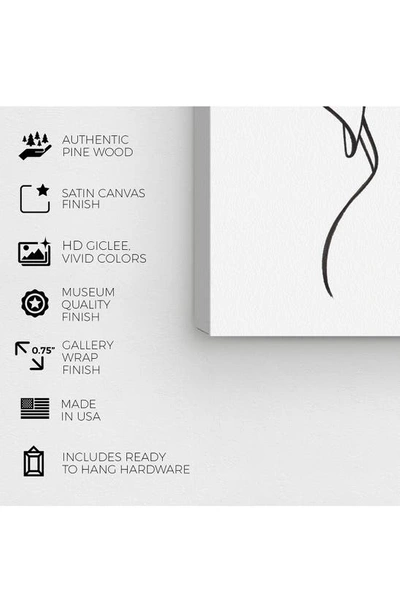 Wynwood Studio Figurative Woman V Canvas Wall Art In Black