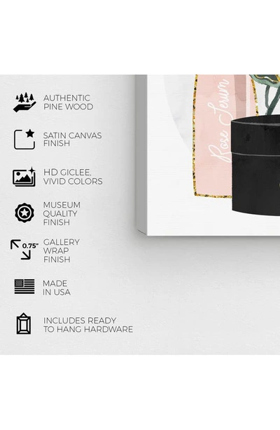 Wynwood Studio Beauty Spa Cosmetics Canvas Art In Pink