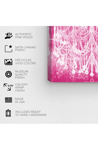 Wynwood Studio Candles Chandelier Canvas Wall Art In Pink