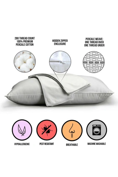 Ella Jayne Home White Cotton Percale Standard Pillow Protector In White