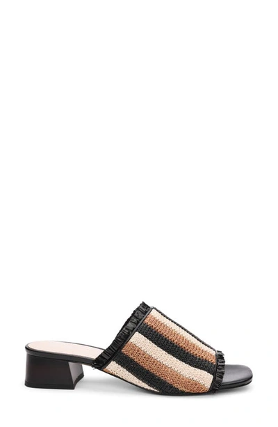 Sanctuary Refresh 2.0 Raffia Sandal In Black/ Milk/ Bistro