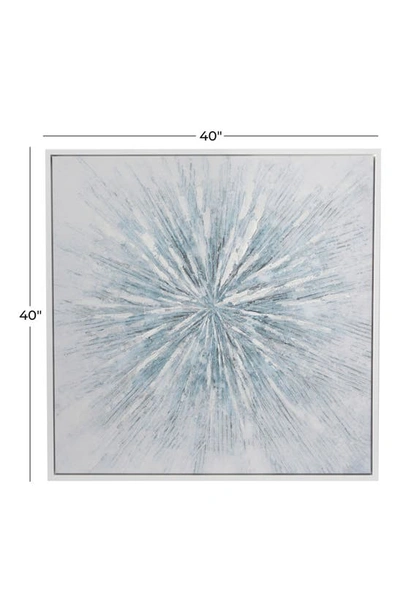 Cosmo By Cosmopolitan Abstract Canvas Framed Wall Art In White/ Blue