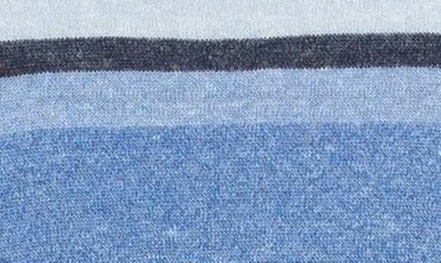 Shop Peter Millar Crown Crafted Serene Stripe Linen & Merino Wool Sweater In Tahoe Blue