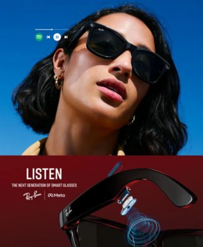 Ray Ban Unisex  Meta Wayfarer Smart Glasses Collection In Black