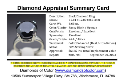 Pre-owned Black Diamond 8.65cts 12.81mm Real  Treated Engagement Ring $6355 Retail Value . In Fancy Black