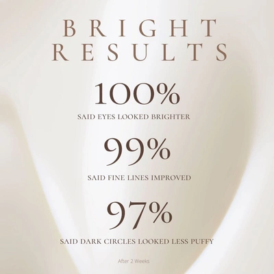 Saint Jane Beauty Bright Repair Eye Cream