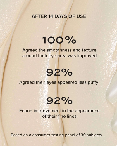 Alpyn Beauty Plantgenius Line-filling Eye Balm With Bakuchiol
