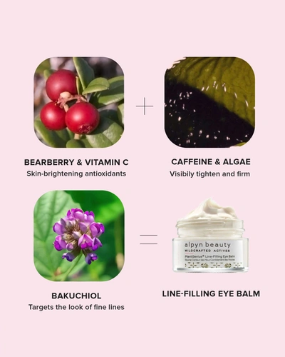 Alpyn Beauty Plantgenius Line-filling Eye Balm With Bakuchiol