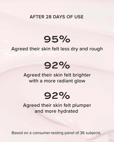Alpyn Beauty Plantgenius Melt Moisturizer