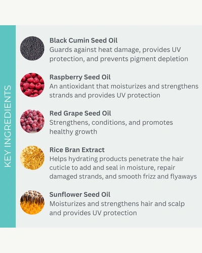 Evolvh Smartstart Leave In Conditioner
