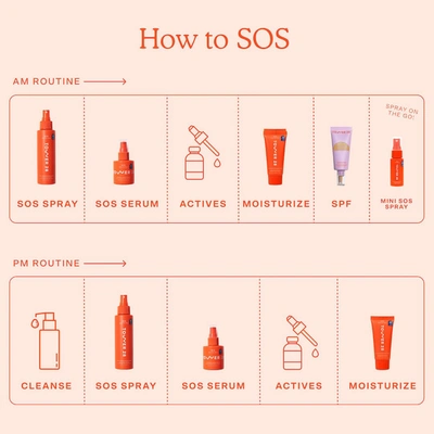 Tower 28 Sos Intensive Rescue Serum