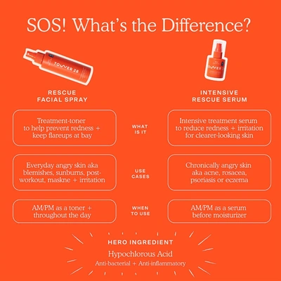 Tower 28 Sos Intensive Rescue Serum