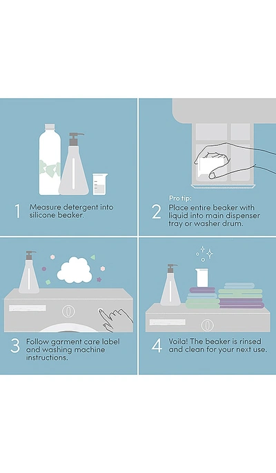 Dirty Labs Free & Clear Bio Laundry Detergent Refill In N,a