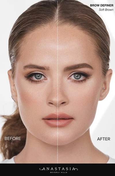 Anastasia Beverly Hills Brow Beginners Kit $55 Value In Taupe