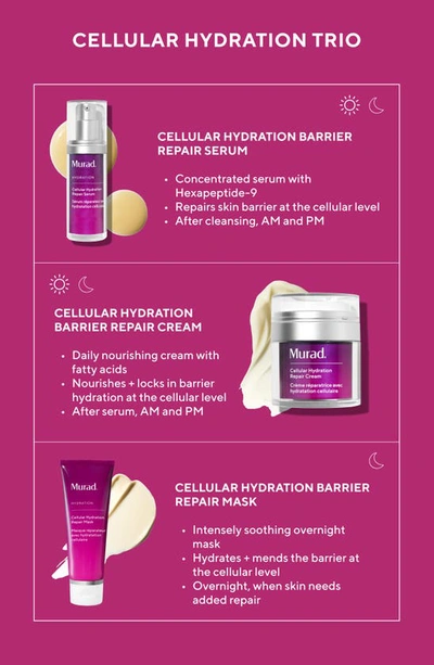 Murad Cellular Hydration Repair Mask 2.7 oz / 79 ml