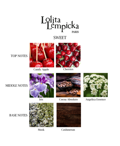 Lolita Lempicka 2-pc. Sweet Eau De Parfum Gift Set In No Color