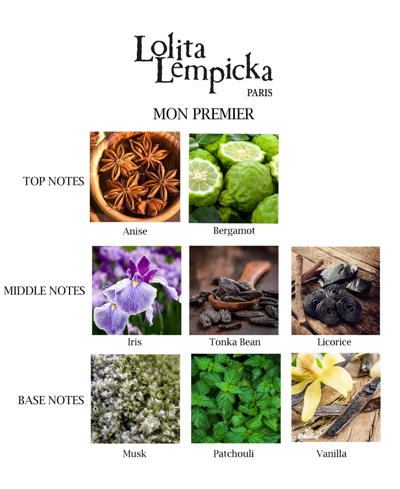 Shop Lolita Lempicka 2-pc. Mon Premier Eau De Parfum Gift Set In No Color