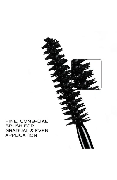 Lancôme Définicils Defining & Lengthening Mascara In Black