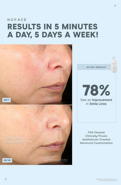 Nuface Trinity+ And Effective Lip And Eye Attachment