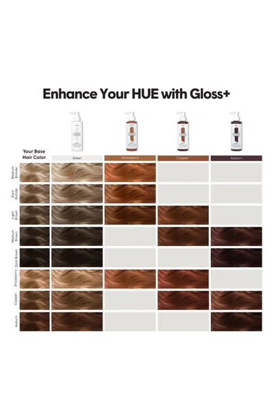 Dphue Gloss+ Semi-permanent Hair Color And Deep Conditioner Strawberry 6.5 oz/ 192 ml In Strawberry
