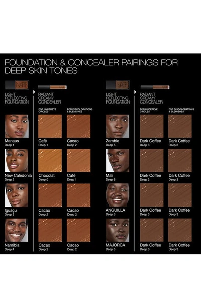 Nars Mini Radiant Creamy Concealer With Medium Coverage Cacao 0.05 oz - Mini/ 1.4 G In Cacao