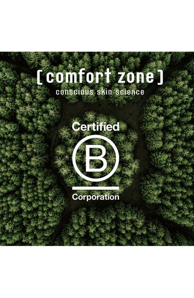 Comfort Zone Sublime Skin Micropeel Lotion 100ml