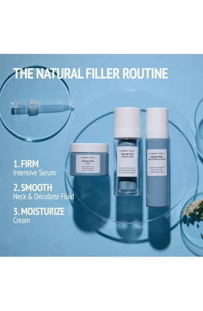 Comfort Zone Sublime Skin Intensive Serum Refill