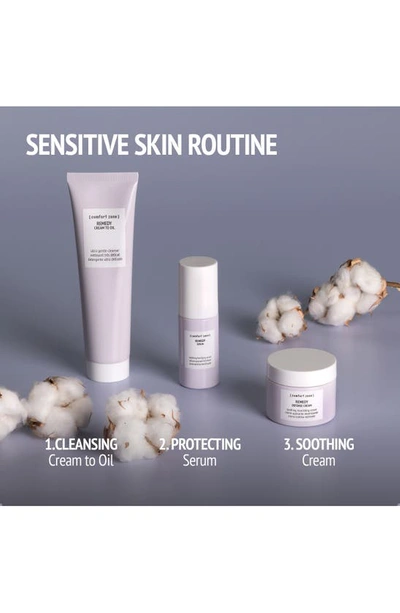 Comfort Zone Remedy Cream To Oil Gentle Cleanser