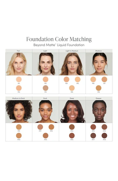 Jane Iredale Beyond Matte Liquid Foundation In M16