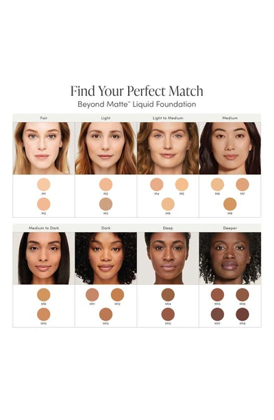 Jane Iredale Beyond Matte Liquid Foundation In M16