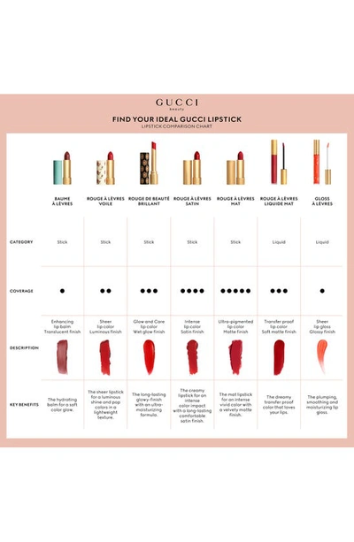 Shop Gucci Gloss À Lèvres Plumping Lip Gloss In 117 Joslyn Clair