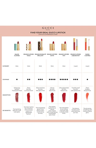 Shop Gucci Gloss À Lèvres Plumping Lip Gloss In 118 Suzanne Brown