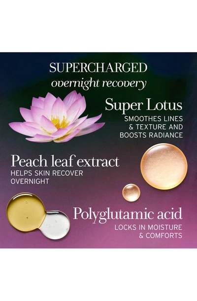 Shop Fresh Lotus Youth Preserve Radiance Renewal Night Cream, 1.7 oz