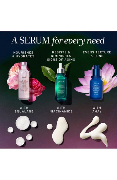 Fresh Lotus Youth Preserve Resurfacing Dream Serum