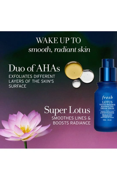 Fresh Lotus Youth Preserve Resurfacing Dream Serum