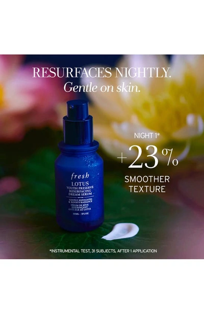 Shop Fresh Lotus Youth Preserve Resurfacing Night Serum, 1 oz