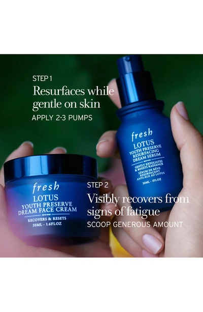 Fresh Lotus Youth Preserve Resurfacing Dream Serum